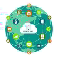 IoT and Sensor Technology
